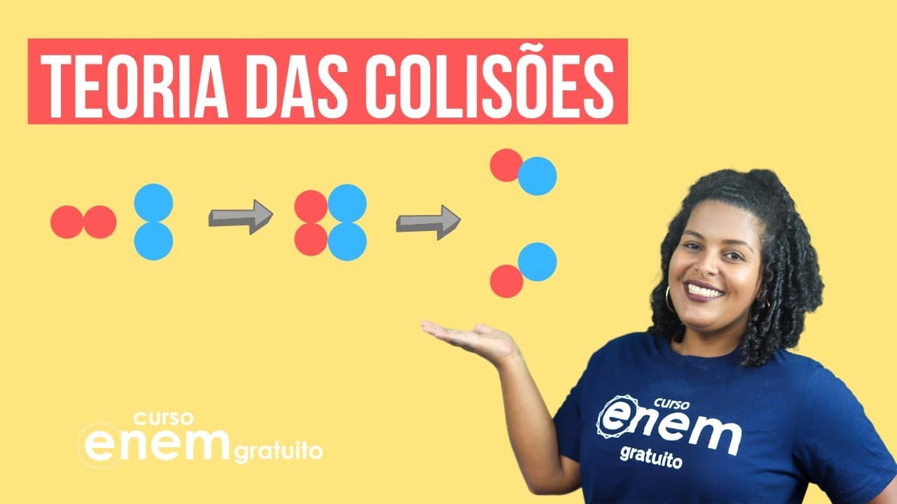 Thumbnail: TEORIA DAS COLISÕES (CINÉTICA) | Resumo de Química para o Enem