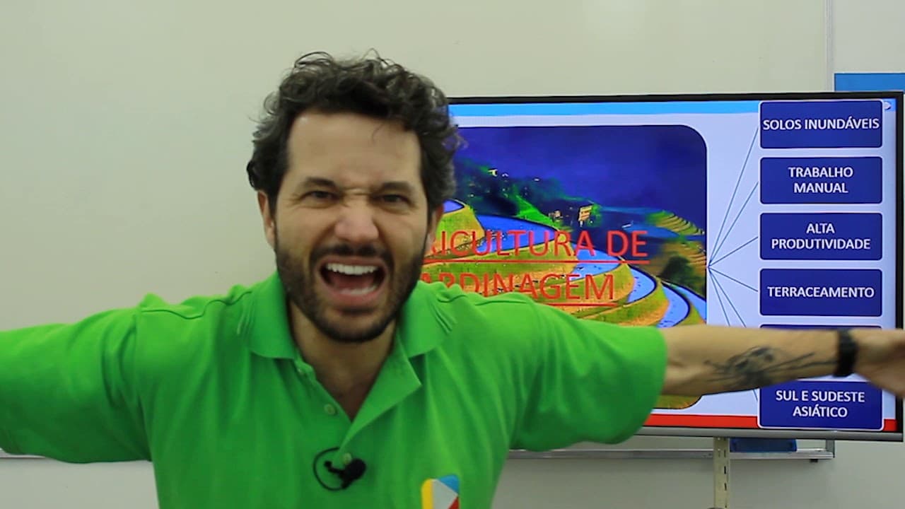 Thumbnail: Geografia - Agricultura, Modos de Produção