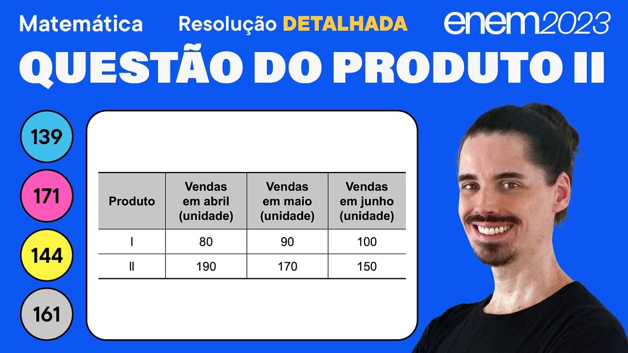 Thumbnail: 🔵 Questão do produto II: ENEM 2023 Matemática (Detalhada) - Progressão Aritmética