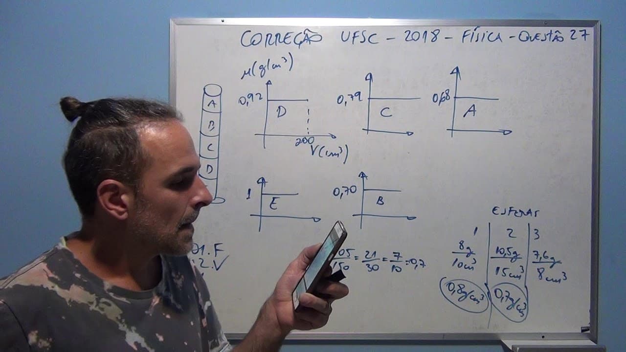 Thumbnail: Correção UFSC 2018 Física Questão 27