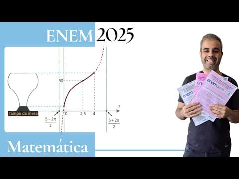 Thumbnail da aula: ENEM 2025 - Um recipiente tem um formato que faz com que ao ser preenchido de água com uma vazão
