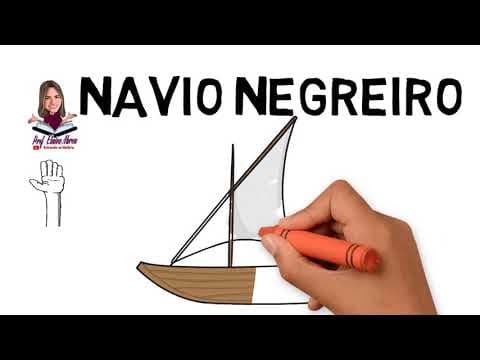 Thumbnail da aula: NAVIO NEGREIRO: Como era a Higiene as acomodações e todo os compartimentos de um Navio Negreiro