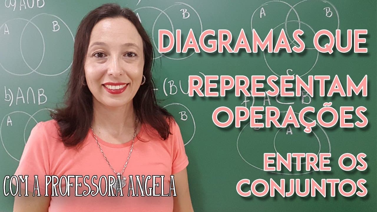 Thumbnail: Diagramas que representam operações entre os conjuntos - Professora Angela