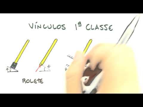 Thumbnail da aula: Me Salva! ESM06 - Equilíbrio e movimento de um corpo rígido: Graus de Liberdade, Apoios