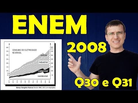 Thumbnail da aula: ENEM 2008   Questões 30 e 31 -  Prova Amarela - Eletricidade - Prof  Marcelo Boaro