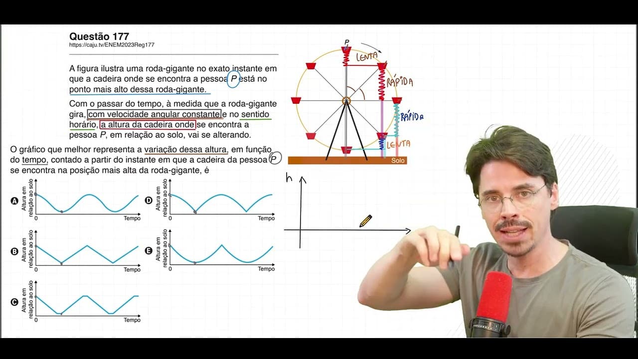 Thumbnail: [ENEM 2023] 177 📘 INTERPRETAÇÃO DE GRÁFICOS A figura ilustra uma roda-gigante no exato instante em
