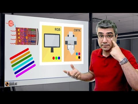 Thumbnail da aula: Cores, telas de vídeo, tintas (pigmentos) e o olho humano
