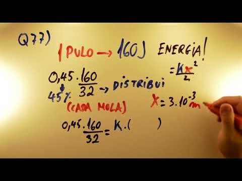 Thumbnail da aula: UNESP 2018 - Física 77 - Energia Elástica - 1ª fase - Aulas A+ Resolve