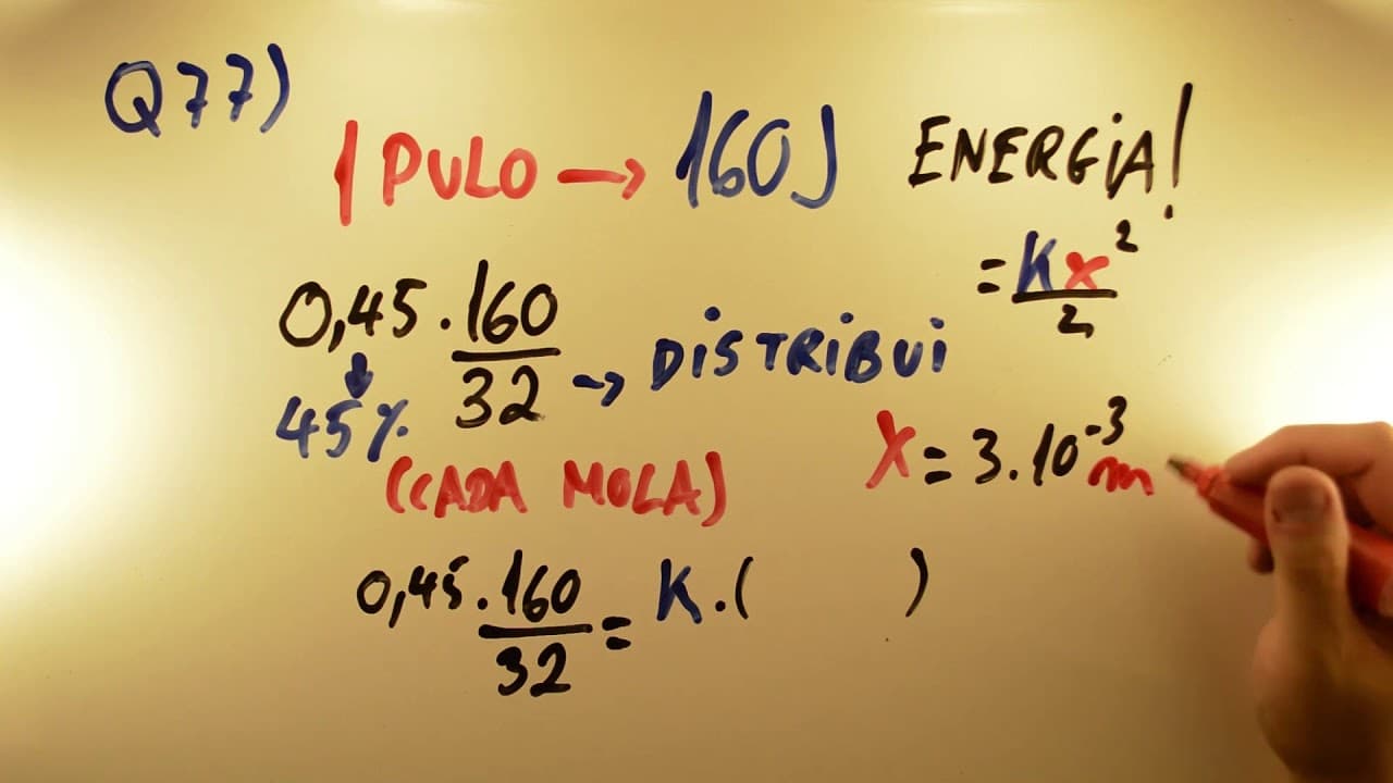 Thumbnail: UNESP 2018 - Física 77 - Energia Elástica - 1ª fase - Aulas A+ Resolve