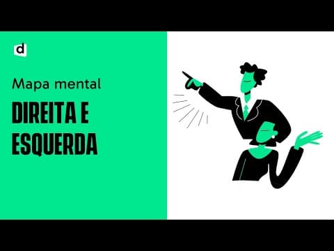 Thumbnail da aula: Esquerda x Direita: entenda as diferenças! | Quer Que Desenhe