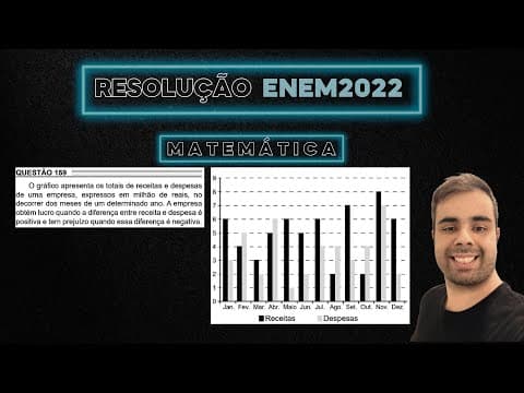 Thumbnail da aula: ENEM 2022 O gráfico apresenta os totais de receitas e despesas de uma empresa, expressos em milhão