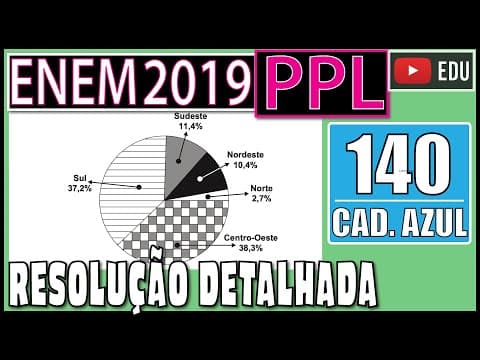 Thumbnail da aula: [ENEM 2019 PPL] 140 📘 GRÁFICOS Considere que a safra nacional de cereais, leguminosas e oleaginosas
