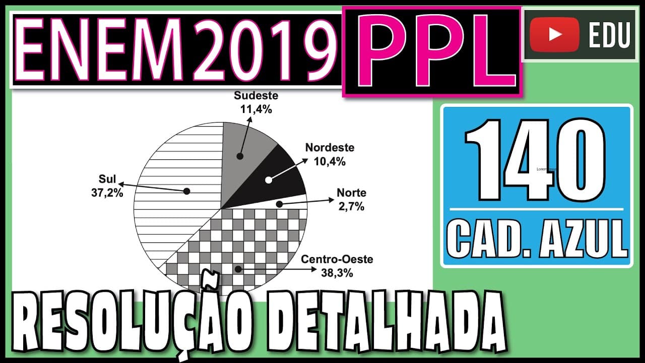 Thumbnail: [ENEM 2019 PPL] 140 📘 GRÁFICOS Considere que a safra nacional de cereais, leguminosas e oleaginosas