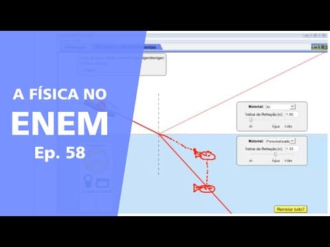 Thumbnail da aula: A física no ENEM - Episódio 58 - A refração da luz