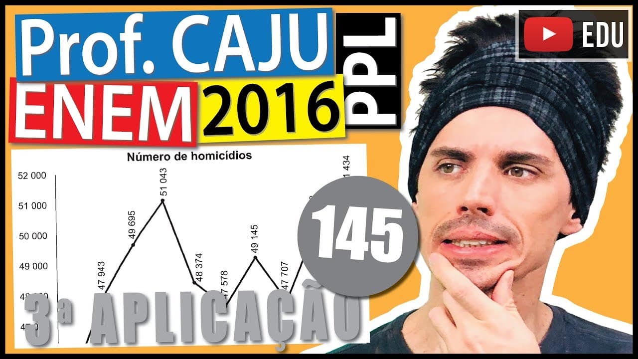 Thumbnail: [ENEM 2016 PPL] 145 📓 INTERPRETAÇÃO DE GRÁFICOS Ano após ano, muitos brasileiros são vítimas