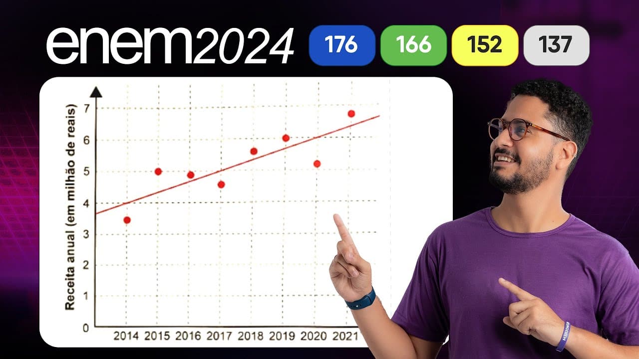 Thumbnail: Questão 176 - Caderno Azul | Função de 1o Grau | MATEMÁTICA ENEM 2024
