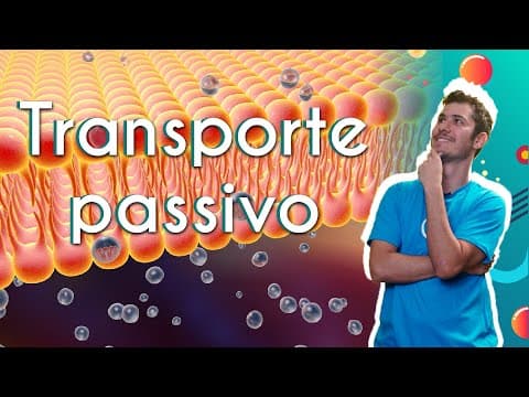 Thumbnail da aula: Transporte Passivo - Brasil Escola