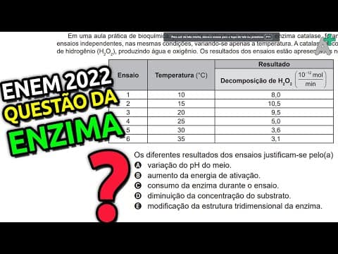 Thumbnail da aula: Em uma aula de bioquímica,  atividade CATALÍTICA da ENZIMA. | Questão ENEM 2022