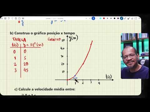 Thumbnail da aula: Cinemática - Noções de limites, derivadas e integrais - Parte 1/3