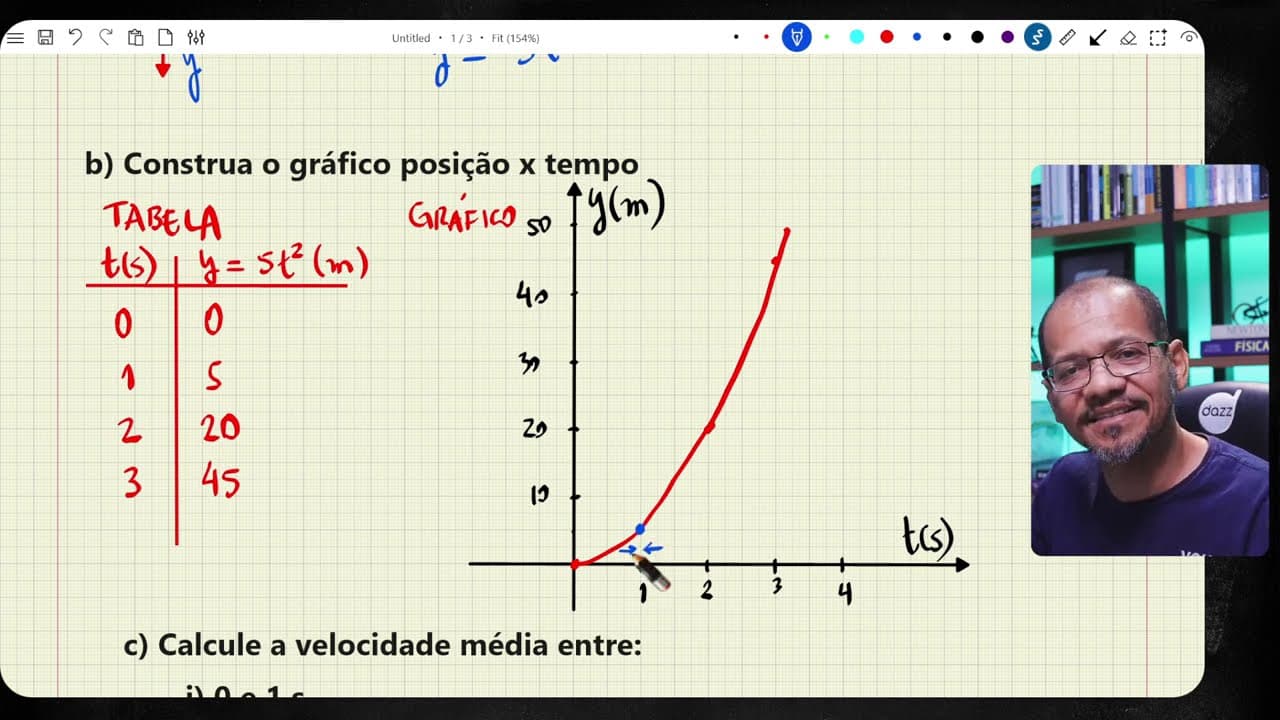 Thumbnail: Cinemática - Noções de limites, derivadas e integrais - Parte 1/3