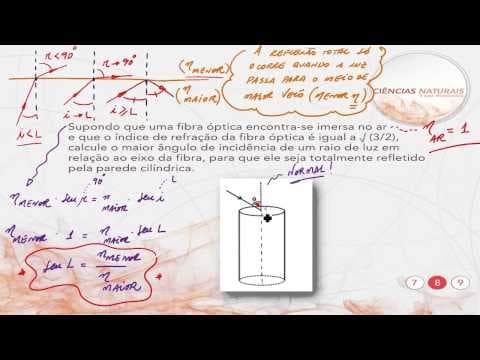 Thumbnail da aula: Física - Específicas | #FOCAnasESPECÍFICAS - Parte 3