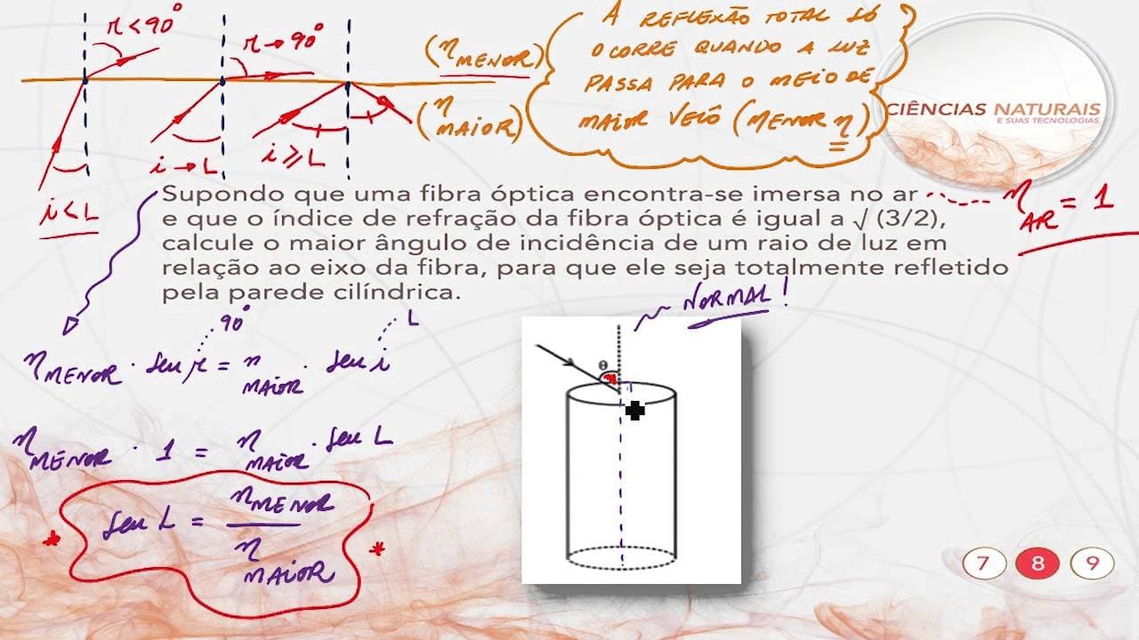 Thumbnail: Física - Específicas | #FOCAnasESPECÍFICAS - Parte 3