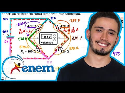 Thumbnail da aula: ENEM 2013 - Medir temperatura é fundamental em muitas aplicações, e apresentar a leitura em mostrado