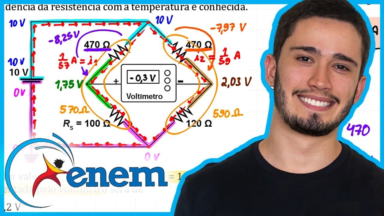 Thumbnail: ENEM 2013 - Medir temperatura é fundamental em muitas aplicações, e apresentar a leitura em mostrado