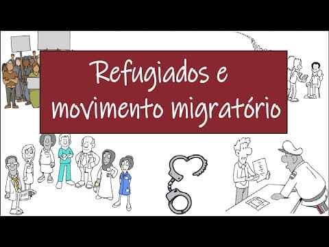Thumbnail da aula: Atualidades para redação- Refugiados e movimento migratório no Brasil | Desenhando a Solução