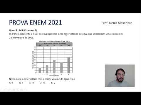 Thumbnail da aula: Questão ENEM 2021 - Maior volume dos reservatórios (Porcentagem)