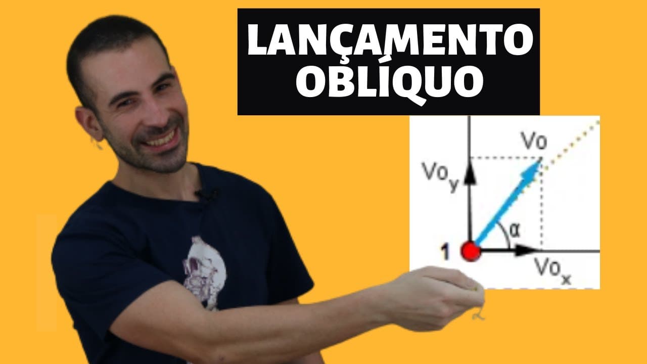 Thumbnail: LANÇAMENTO OBLÍQUO - TEORIA E EXEMPLOS