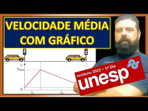 Thumbnail da aula: UNESP 2022 - 1º Dia #76 - Cinemática com gráficos #unesp2022