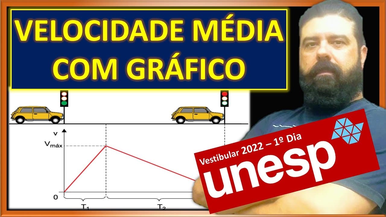 Thumbnail: UNESP 2022 - 1º Dia #76 - Cinemática com gráficos #unesp2022