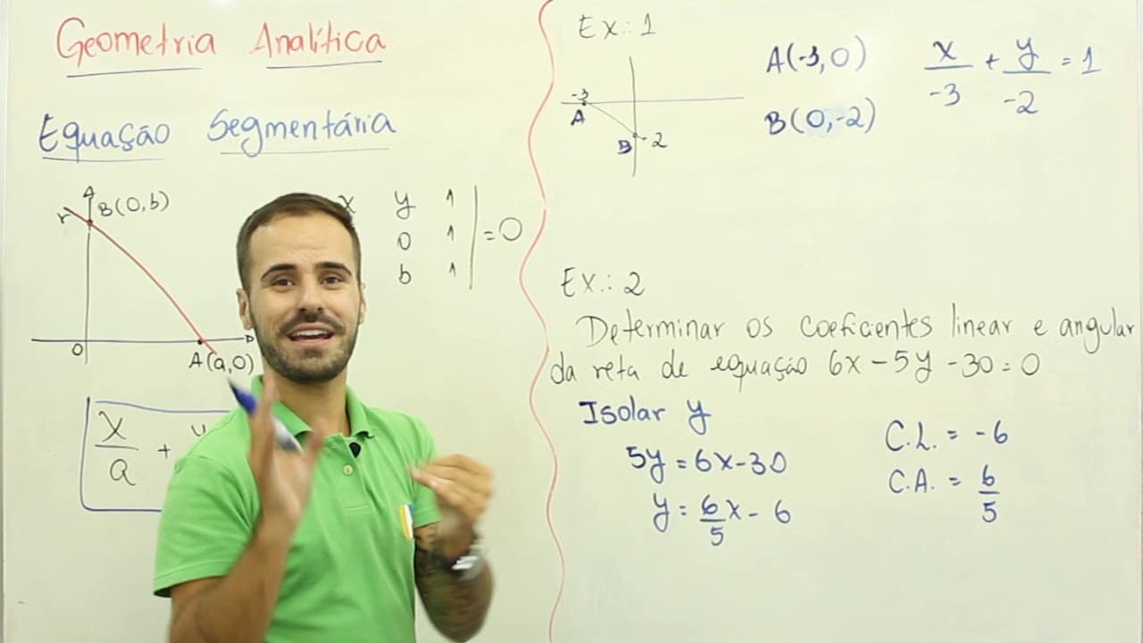 Thumbnail: Matemática - Geometria analítica - Equação Segmentária