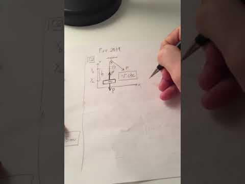 Thumbnail da aula: Fuvest 2011 Física - questão 2