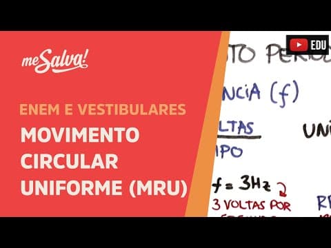 Thumbnail da aula: Me Salva! CIN11 - MCU