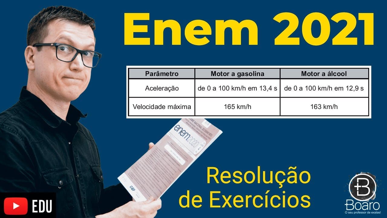 Thumbnail: ENEM 2021 - RESOLUÇÃO dos EXERCÍCIOS - Analisando a ficha técnica de um automóvel popular
