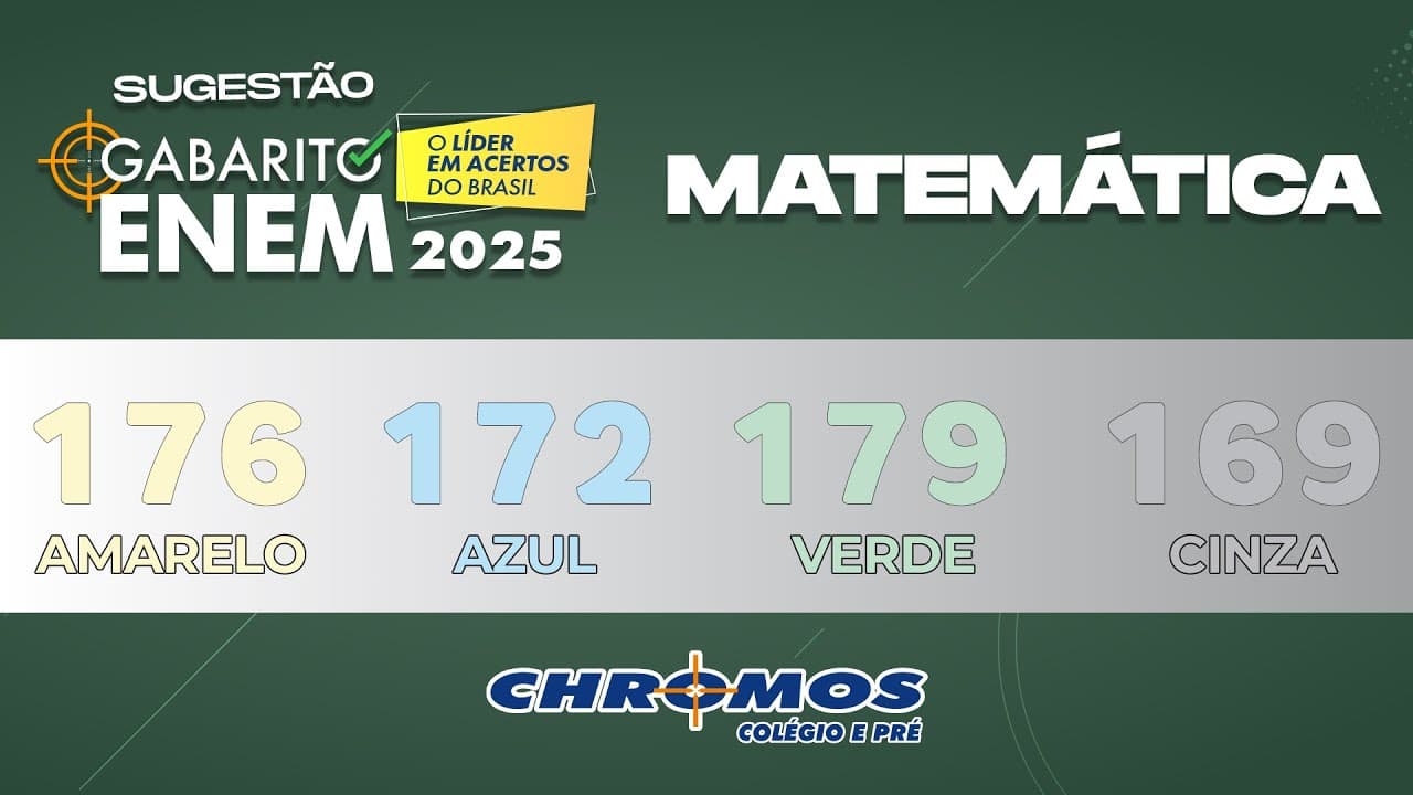 Thumbnail: Gabarito ENEM 2025 CHROMOS - Prova Amarela: Questão 176 | Matemática