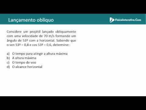 Thumbnail da aula: Lançamento horizontal e oblíquo - Aula completa