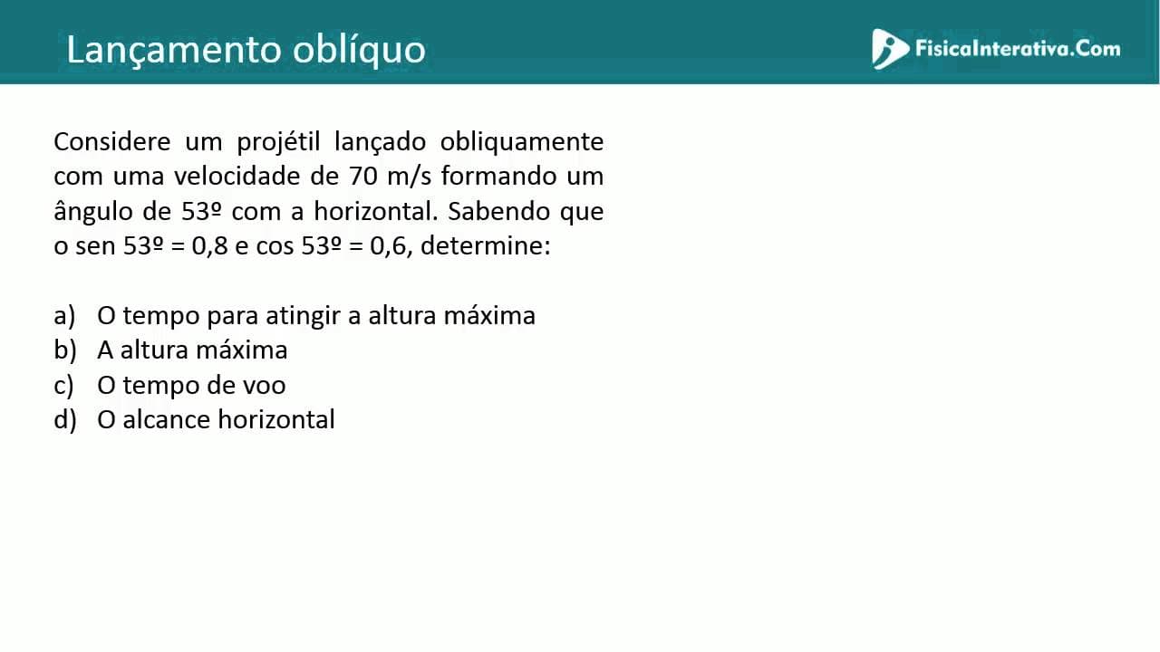 Thumbnail: Lançamento horizontal e oblíquo - Aula completa