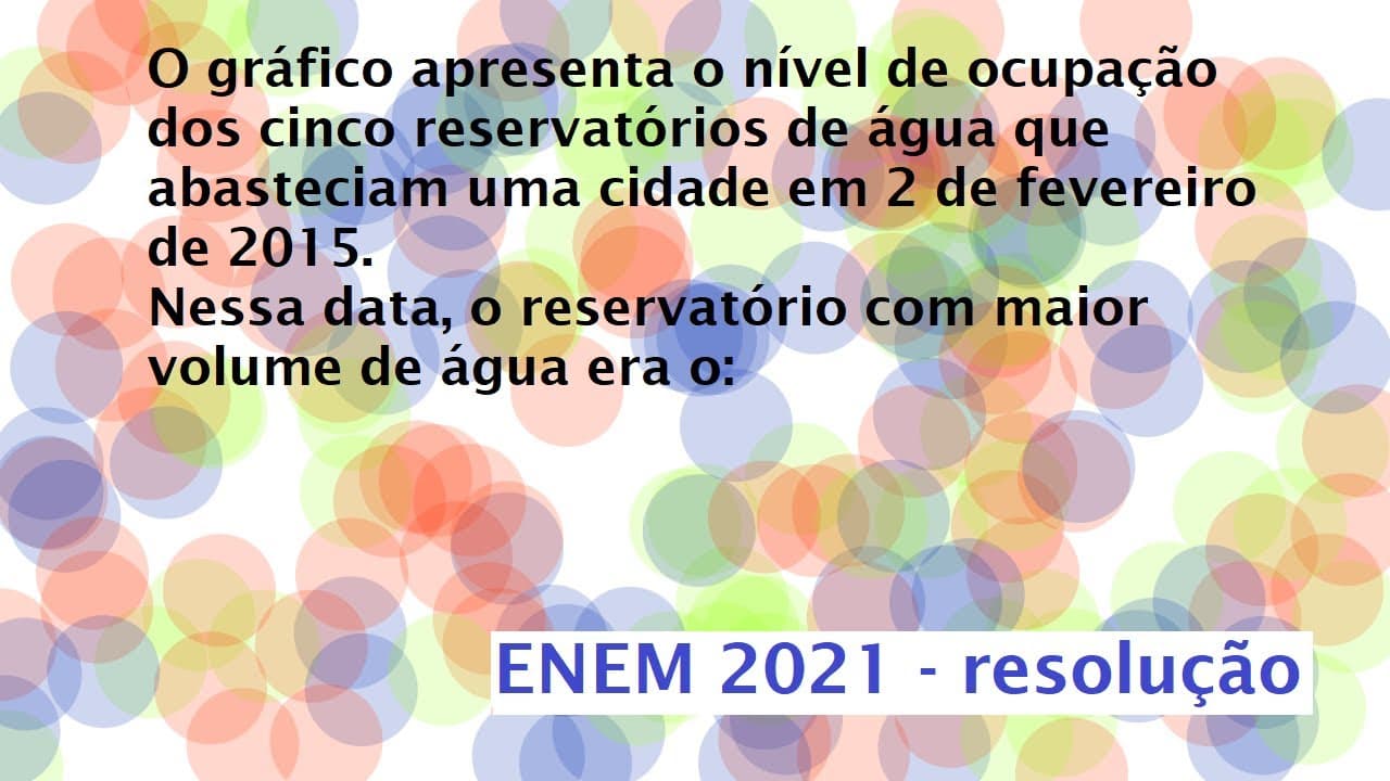 Thumbnail: O gráfico apresenta o nível de ocupação dos cinco reservatórios de água Resolução Enem 2021
