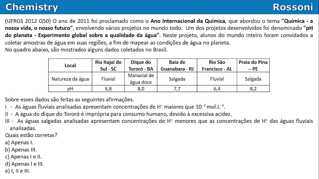 Thumbnail: UFRGS 2012 Química - Questão 50 - pH de rios, diques e praias