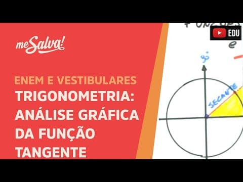 Thumbnail da aula: Me Salva! TRG15 - Trigonometria - Análise gráfica da função tangente