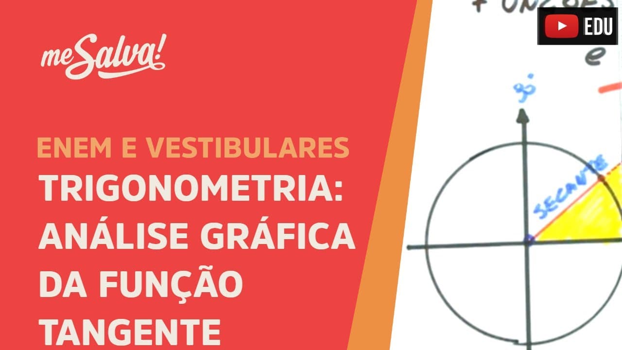 Thumbnail: Me Salva! TRG15 - Trigonometria - Análise gráfica da função tangente