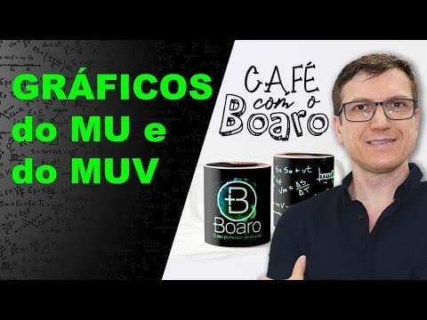 Thumbnail da aula: GRÁFICOS do MU e do MUV - Cinemática - EXERCÍCIOS para REVISÃO de FÍSICA - EXC078