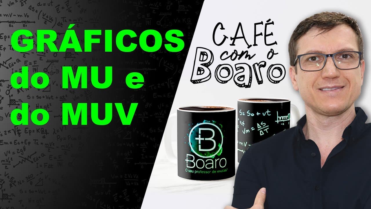 Thumbnail: GRÁFICOS do MU e do MUV - Cinemática - EXERCÍCIOS para REVISÃO de FÍSICA - EXC078