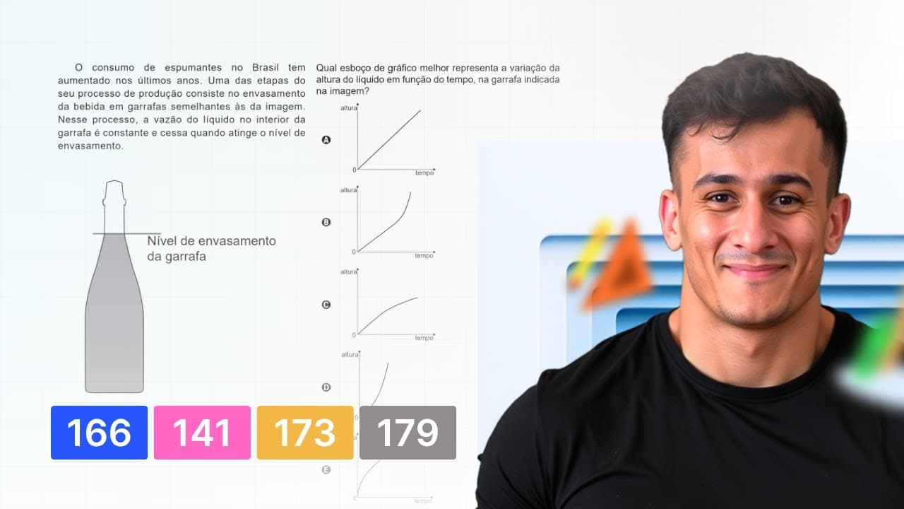 Thumbnail: ENEM 2020 — O consumo de espumantes no Brasil tem aumentado nos últimos anos. Uma das etapas [...]