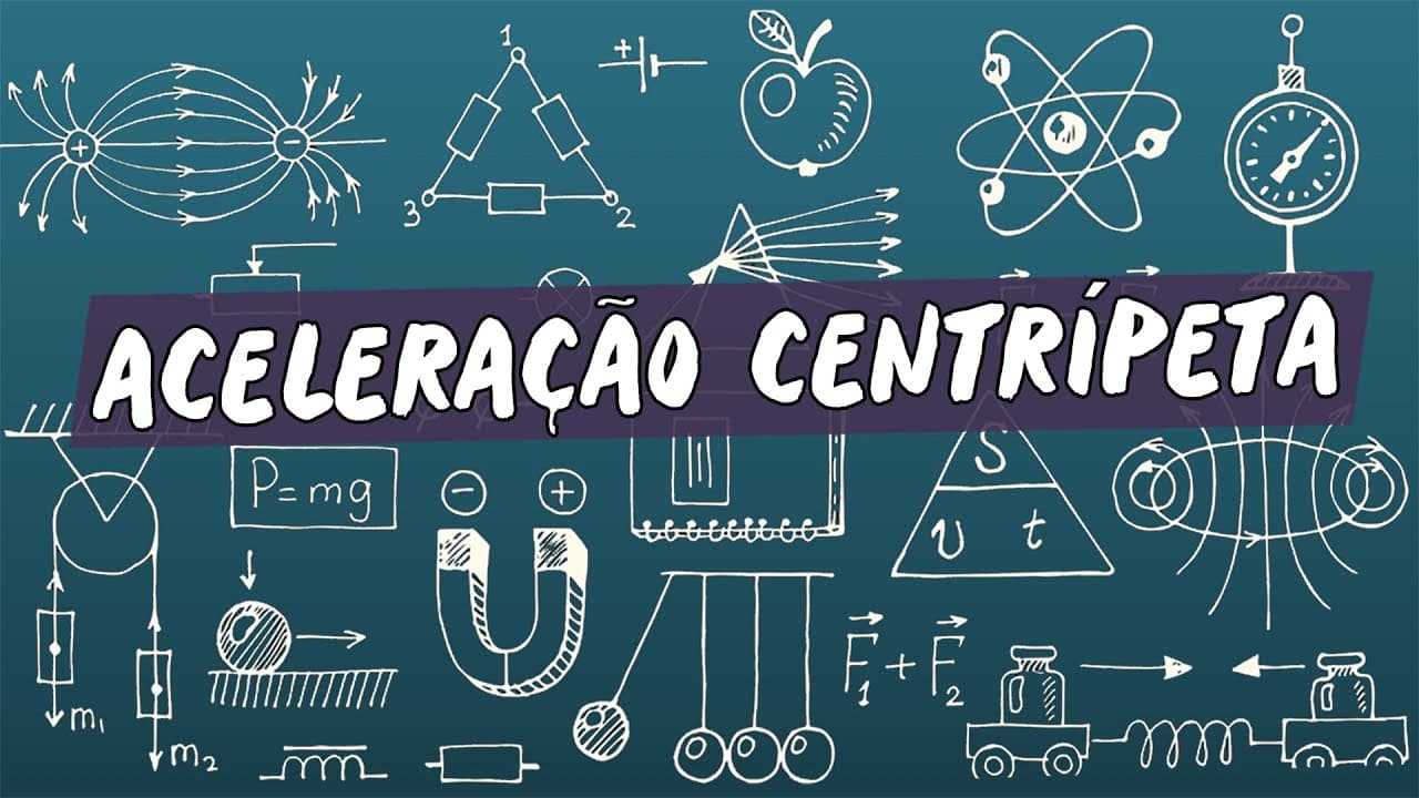 Thumbnail: Aceleração Centrípeta - Brasil Escola