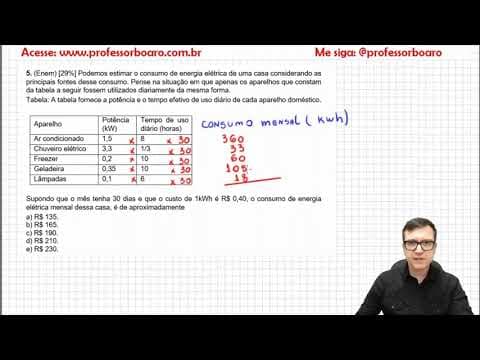 Thumbnail da aula: EXERCÍCIOS PARA REVISÃO DE FÍSICA - Café com o Professor Boaro.