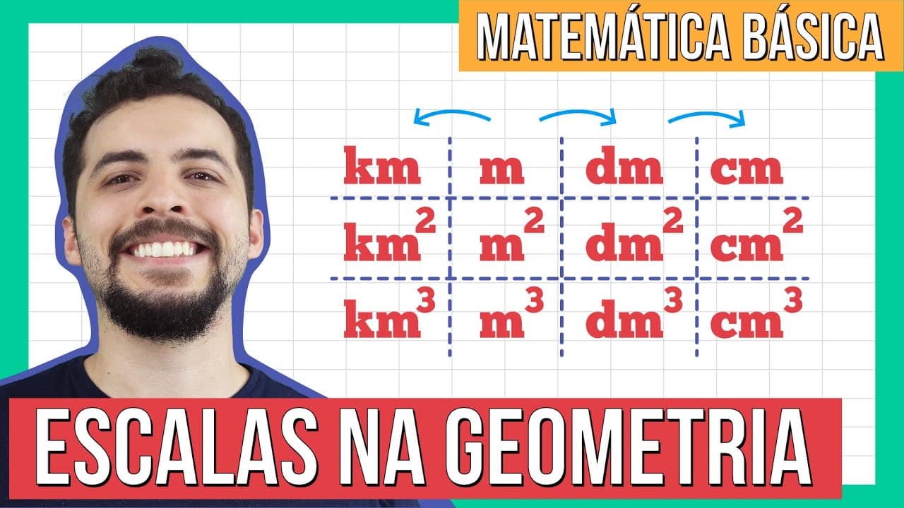 Thumbnail: ESCALAS NA GEOMETRIA: conversão e unidades de medida | CURSO DE MATEMÁTICA BÁSICA
